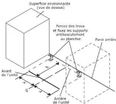 VIKING VURE524GSS - Installation antibasculement sur le plancher (pour installations en pose libre) - 2