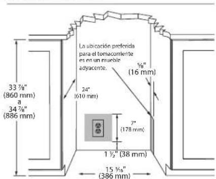 VIKING VURE524GSS - DIMENSIONES DE ENCASTRADO - 1