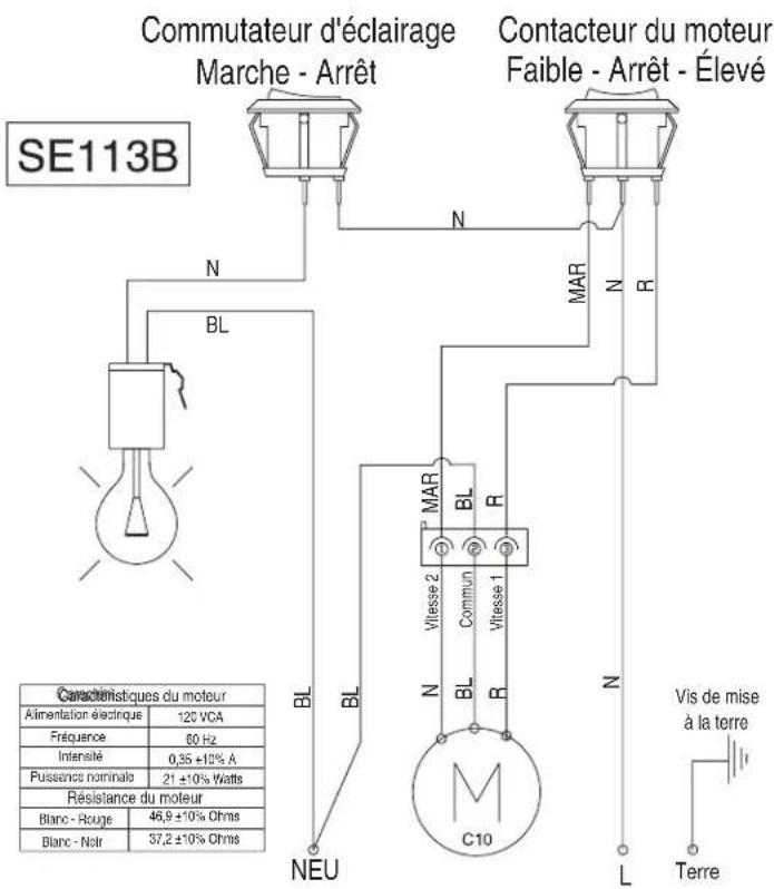 Commutateur d'éclairage Marche - Arrêt Contacteur du moteur Faible - Arrêt - Élevé SE113B MAR N R N BL MAR N R Vitesse 2 COMMUN Vitesse 1 N R NEU C10 L Terre Caractéristiques du moteur Alimentation électrique 120 VCA Fréquence 60 Hz Intensité 0,35 ±10% A Puissance nominale 21 ±10% Watts Résistance du moteur Blanc - Rouge 46,9 ±10% Ohms Blanc - Noir 37,2 ±10% Ohms Vis de mise à la terre