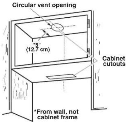 KITCHENAID UXT5236AYS - Roof Venting - 2