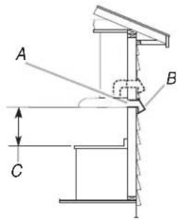 KITCHENAID UXT5236AYS - Méthodes d'évacuation - 2