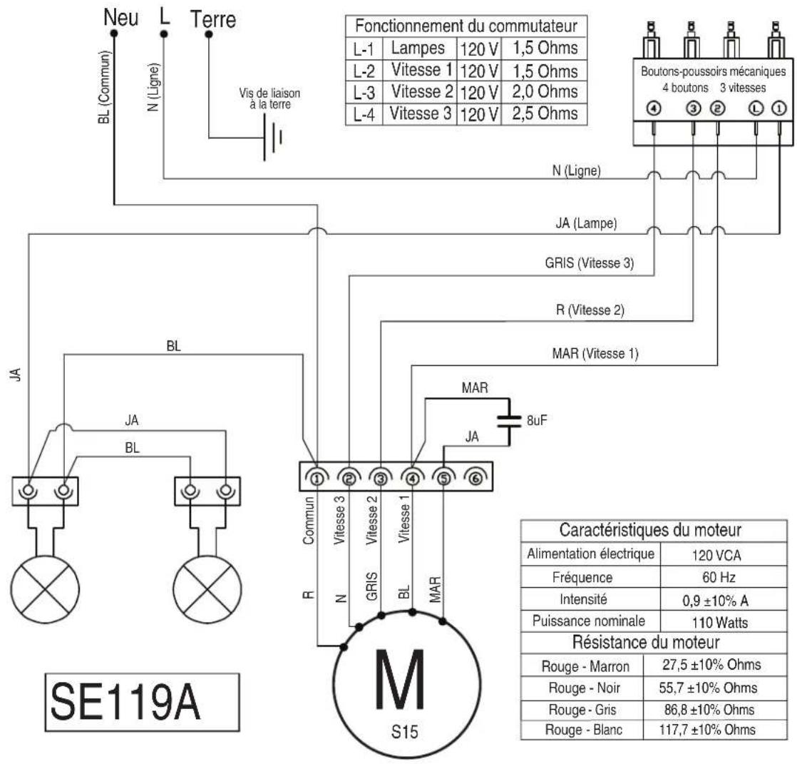 KITCHENAID UXT5236AYS - Remplacement d'une lampe à halogène - 2