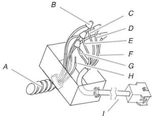 KITCHENAID UXI0600DYS - Raccordement électrique au niveau de la hotte, entre le circuit de ventilation en ligne et la hotte. - 3