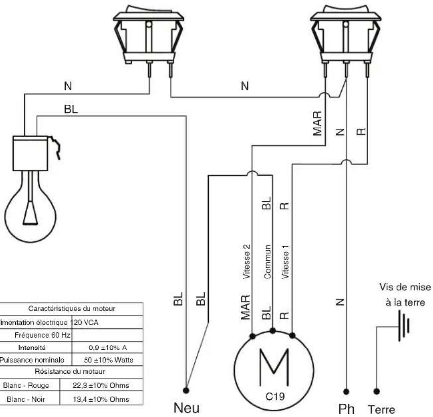 N BL MAR N R BR BR MAR Vitesse 2 Commun Vitesse 1 M C19 Neu Ph Terre Caractéristiques du moteur limentation électrique 20 VCA Fréquence 60 Hz Intensité 0,9 ±10% A Puissance nominale 50 ±10% Watts Résistance du moteur Blanc - Rouge 22,3 ±10% Ohms Blanc - Noir 13,4 ±10% Ohms Vis de mise à la terre