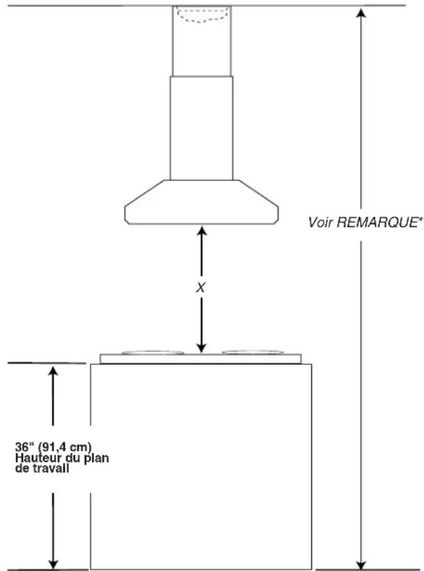 KITCHENAID KXI9748YSS - Dimensions du produit - 2