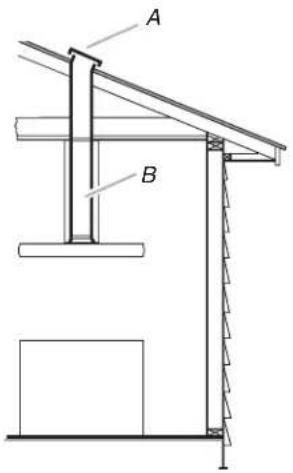 KITCHENAID KXI9748YSS - Décharge à travers le toit Décharge à travers le mur - 1