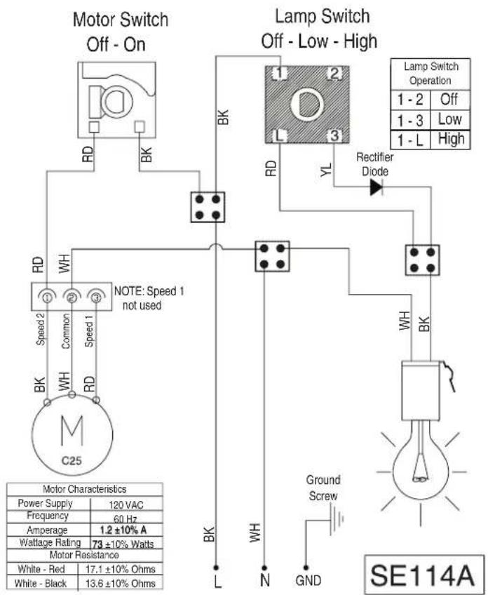 KITCHENAID UXT4236AYB - Replacing the Incandescent Light Bulb - 2