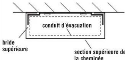 KITCHENAID KWCU205HSS - Installation des sections de la cheminée - 1