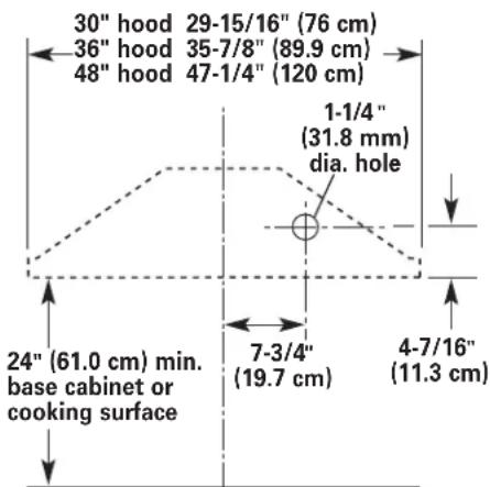KITCHENAID KWCU205HSS - Preparation - 1