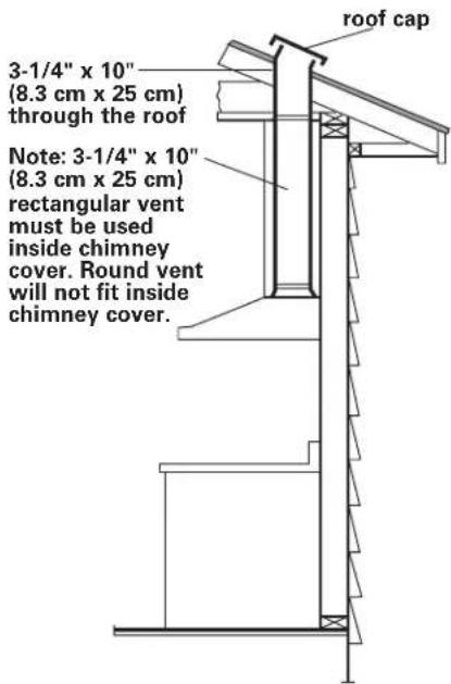 KITCHENAID KWCU205HSS - Venting methods - 1