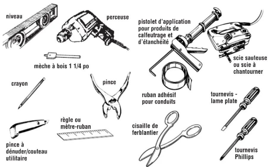 KITCHENAID KWCU205HSS - Pièces nécessaires : - 2