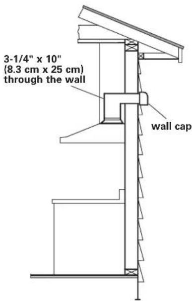KITCHENAID KWCU205HSS - Venting methods - 2