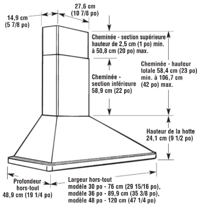 KITCHENAID KWCU205HSS - Pièces nécessaires : - 3