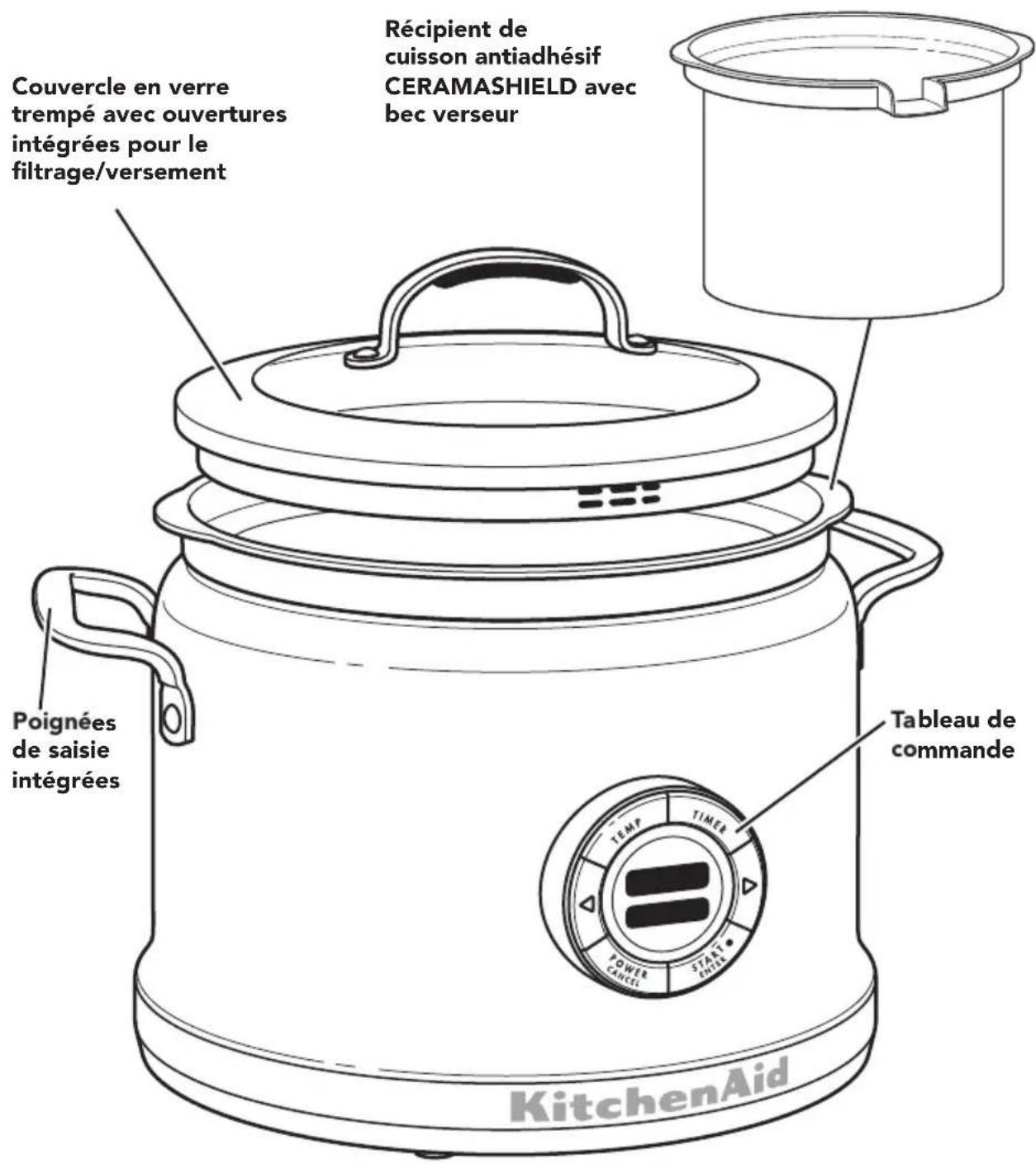 KITCHENAID KMC4244CA - For service information in Mexico: - 1