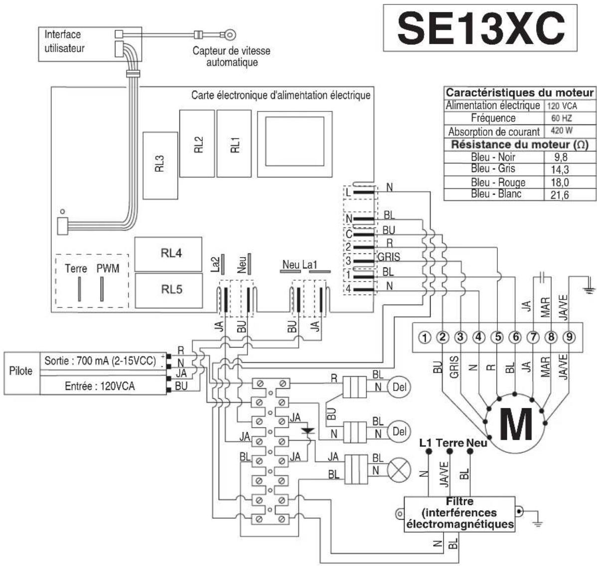 KITCHENAID KVWB600DBS - Remplacement d'une lampe à DEL - 1