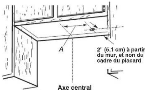 KITCHENAID UXT3030AYB - Cablage à travers le sommet du placard : - 1