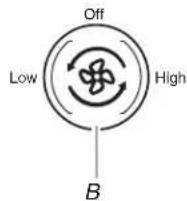 KITCHENAID UXT3030AYB - Range Hood Controls - 2