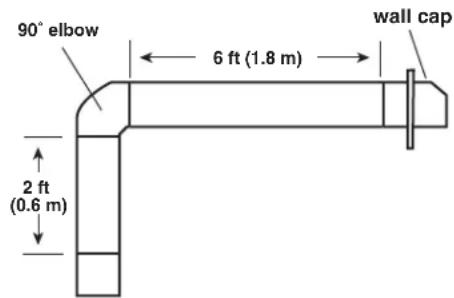 KITCHENAID KHTU105RSS - Example vent system - 1
