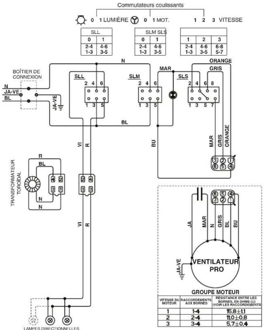 KITCHENAID KHTU105RSS - SCHEMA De câblage - 1