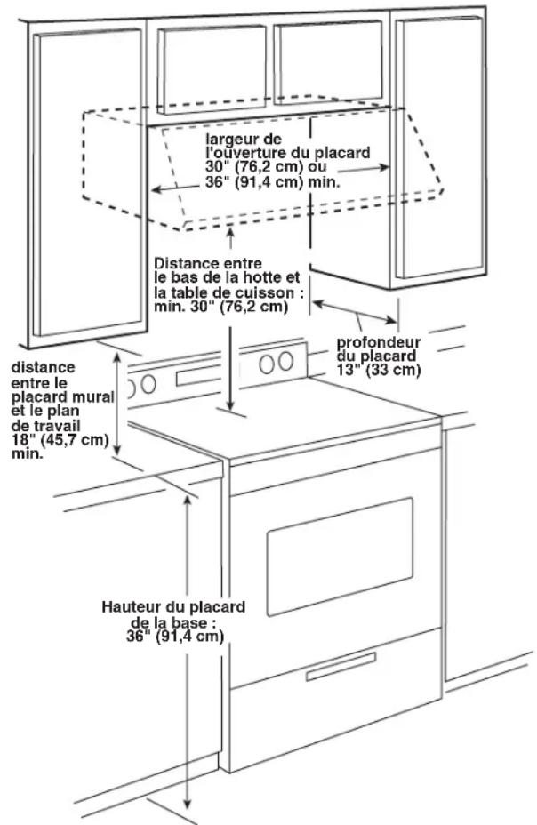 KITCHENAID KHTU105RSS - Dégagements de séparation à respecter - 1