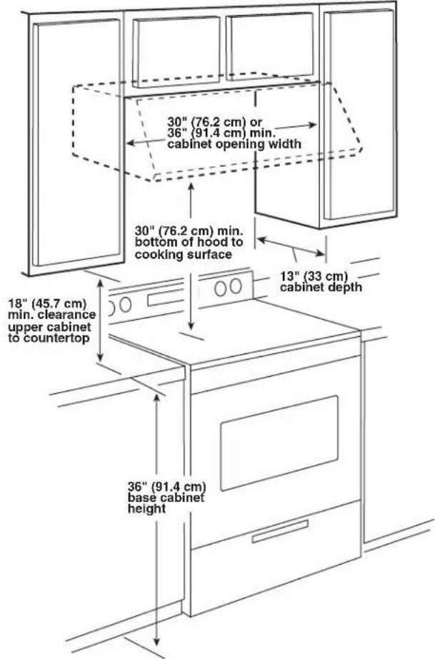 KITCHENAID KHTU105RSS - For Mobile Home Installations - 3