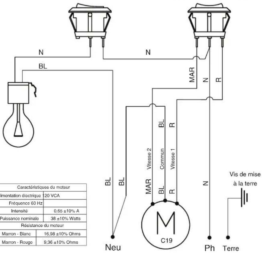 N BL MAR N R Caractéristiques du moteur limentation électrique 20 VCA Fréquence 60 Hz Intensité 0,65 ±10% A Puissance nominale 38 ±10% Watts Résistance du moteur Marron - Blanc 16,98 ±10% Ohms Marron - Rouge 9,36 ±10% Ohms Neu MAR Vitesse 2 Commun Vitesse 1 M C19 Ph Terre Vis de mise à la terre