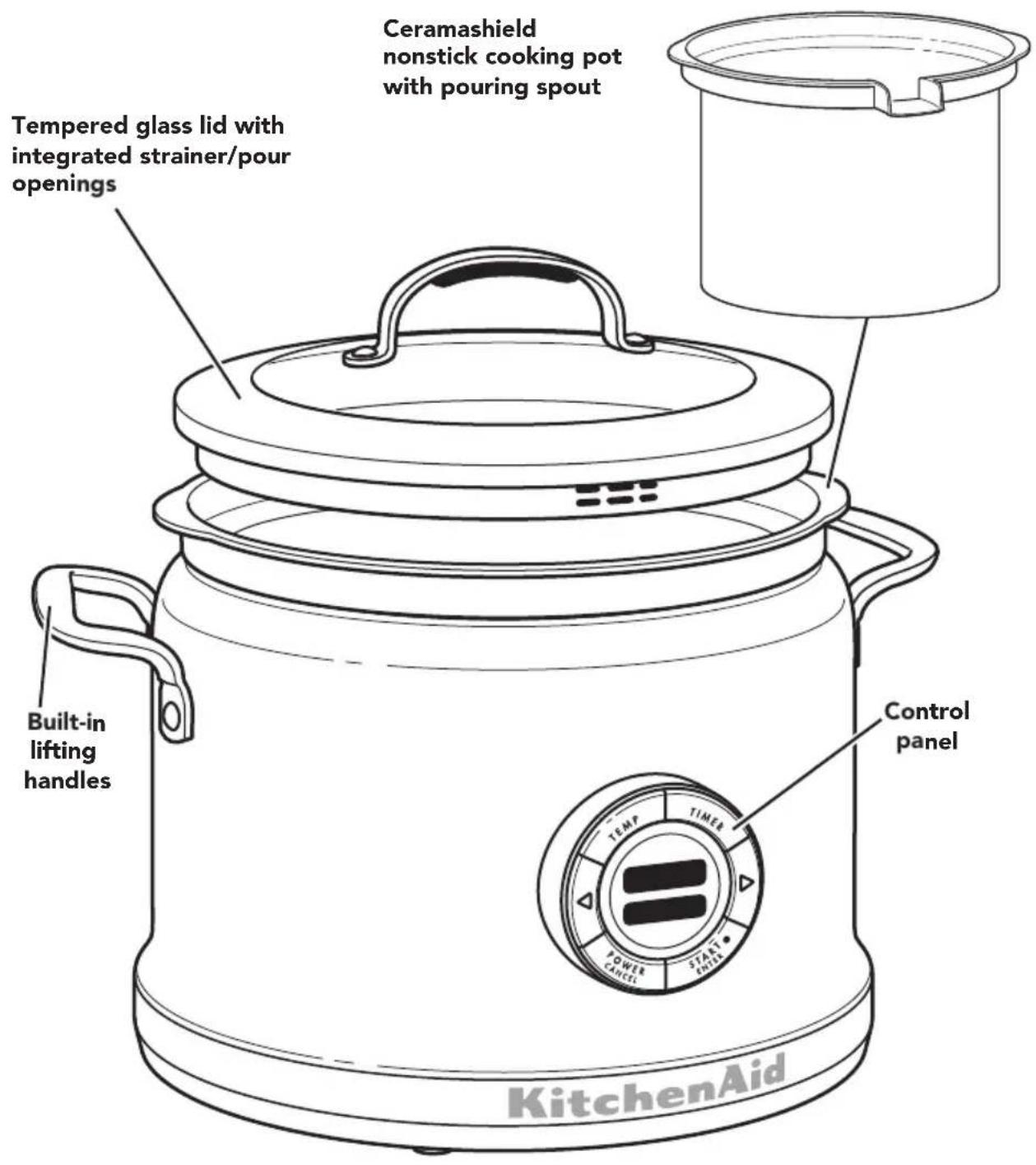 Tempered glass lid with integrated strainer/pour openings Ceramashield nonstick cooking pot with pouring spout Built-in lifting handles Control panel KitchenAid