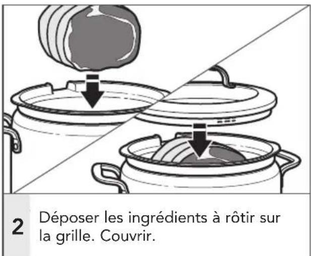 2 Déposer les ingrédients à rôtir sur la grille. Couvrir.