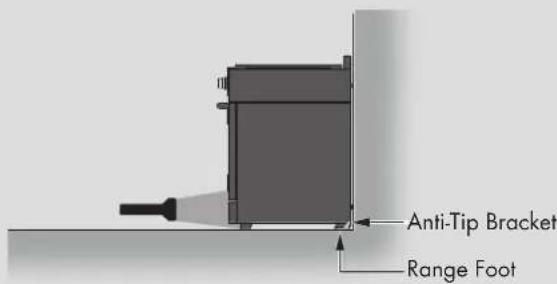 Fulgor Milano FSRC 3004 P MI ED 2F MBK - WARNING - 1
