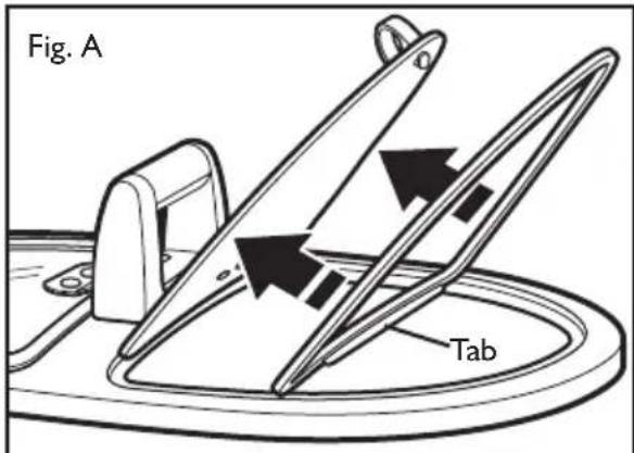 Fig. A Tab
