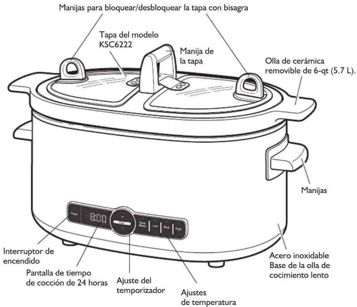 Manijas para bloquear/desbloquear la tapa con bisagra Tapa del modelo KSC6222 Manija de la tapa Olla de cerámica removable de 6-qt (5.7 L). Manijas Interruptor de encendido Pantalla de tiempo de cocción de 24 horas Ajuste del temporizador Ajustes de temperatura Acero inoxidable Base de la olla de cocimiento lento