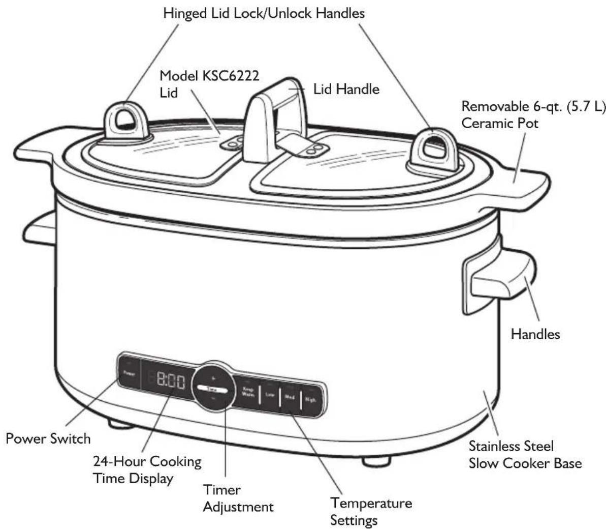 Hinged Lid Lock/Unlock Handles Model KSC6222 Lid Lid Handle Removable 6-qt. (5.7 L) Ceramic Pot Handles Power Switch 24-Hour Cooking Time Display Timer Adjustment Stainless Steel Slow Cooker Base Temperature Settings