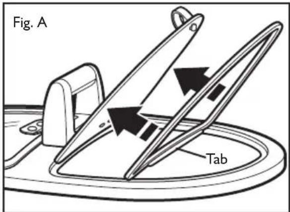 Fig. A Tab