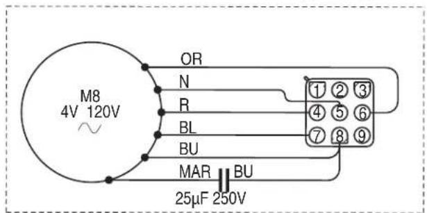 KITCHENAID KWCS100WSS - Remplacement d'une lampe à halogène - 2