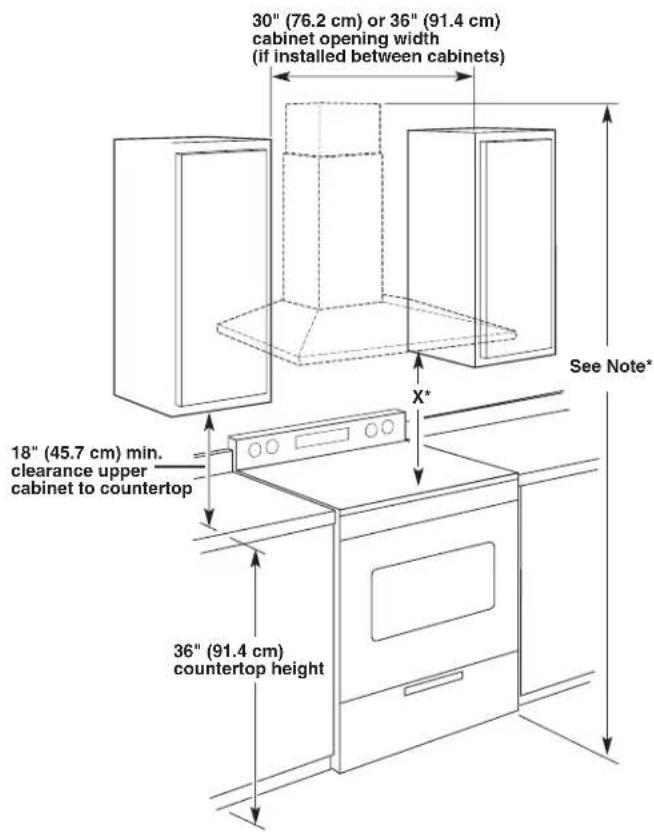 KITCHENAID KWCS100WSS - Installation Dimensions - 1
