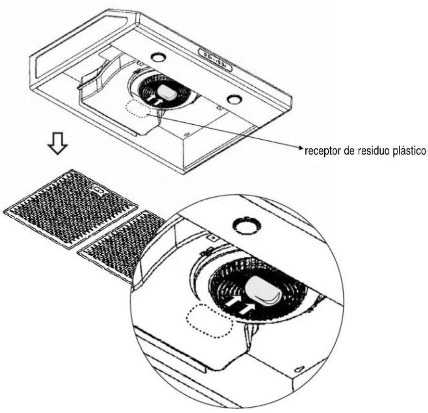 KITCHENAID UXT5230ADB - Receptor de Residuo: - 1