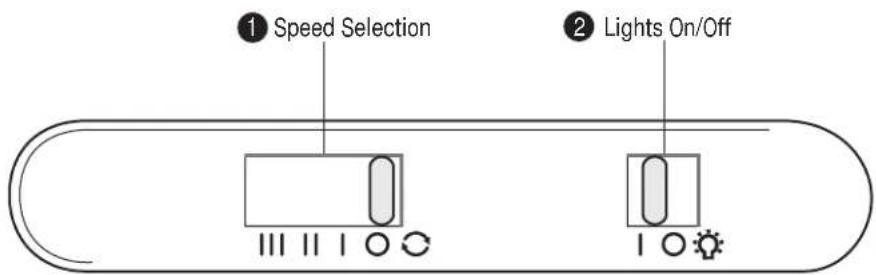 KITCHENAID UXT5230ADB - CONTROLS &amp; FEATURES - 1