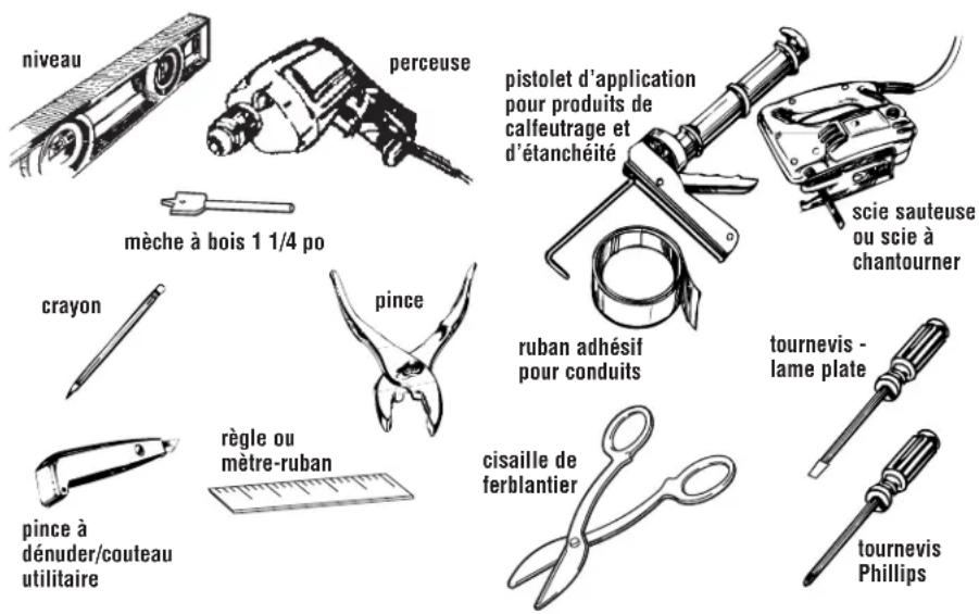 KITCHENAID KWCU265HSS - Important : respecter les prescriptions de tous les codes et règlements en vigueur. - 1