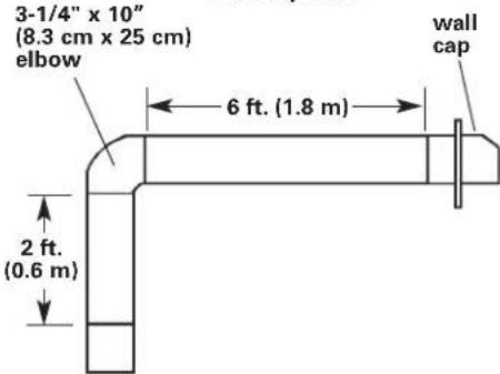 KITCHENAID KWCU265HSS - Calculating the vent system length - 8