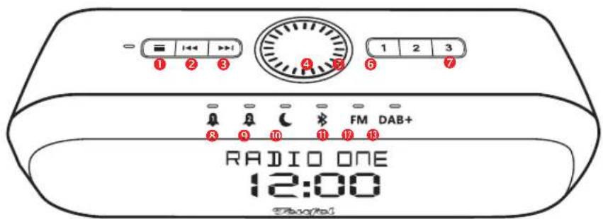 Teufel Radio One - Pairing and Play - 7