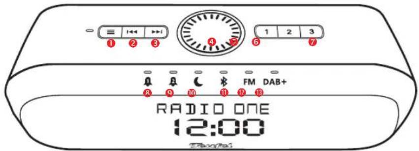 Teufel Radio One - Emparejar y reproducir - 3