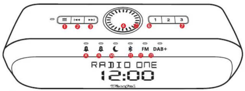 Teufel Radio One - 1