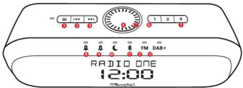 Teufel Radio One - Pairing and Play - 5