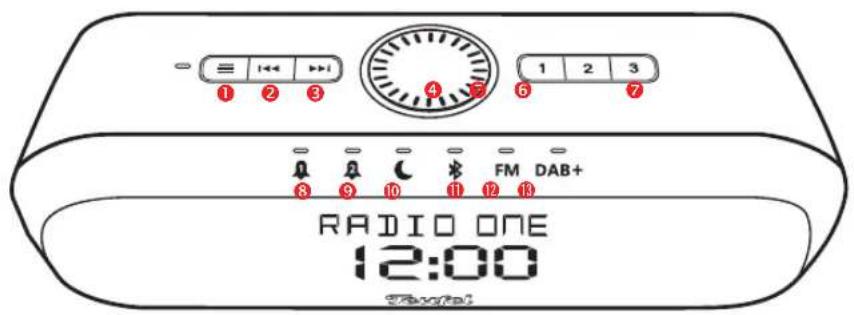 Teufel Radio One - Pairing and Play - 9