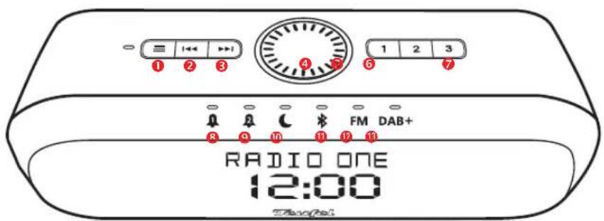 Teufel Radio One - RADIO ONE - 1