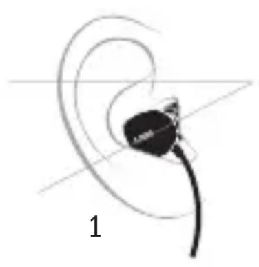 JAYS tOne - Uso correcto - 1