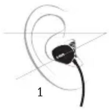 JAYS tOne - 사용 방법 - 1