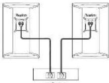 BOSTON ACOUSTICS Voyager 40 - Basic Hookup - 1