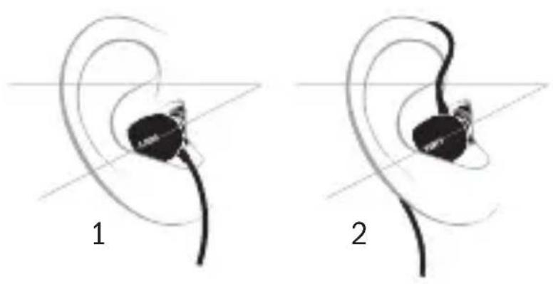 JAYS tThree - Utilisation - 1