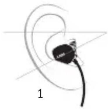 JAYS tThree - Proper use - 1